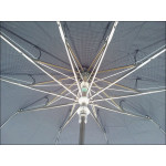 APRİL 228-G BASTON SAPLI 10 TELLİ KISA ŞEMSİYE, 